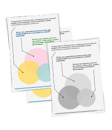 Цветное и Ч/Б