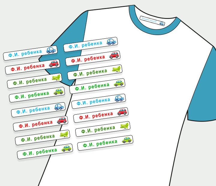 Термобирки 